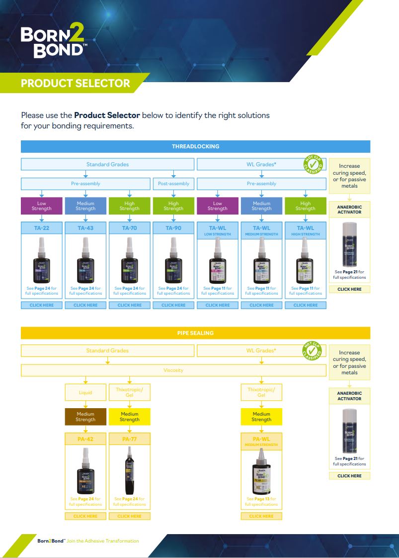 Anaerobic Adhesives Selector brochure cover