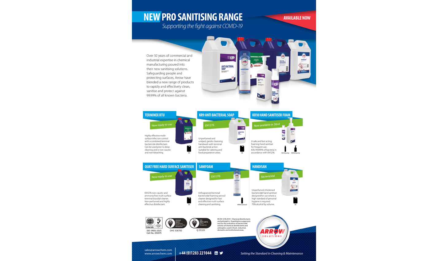 New pro sanitising range poster with product images