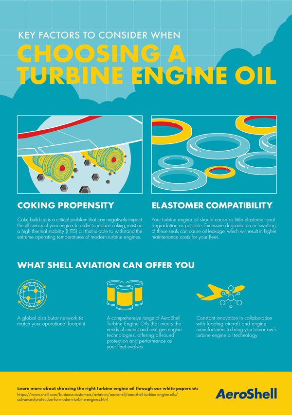 Aeroshell choosing a teo brochure