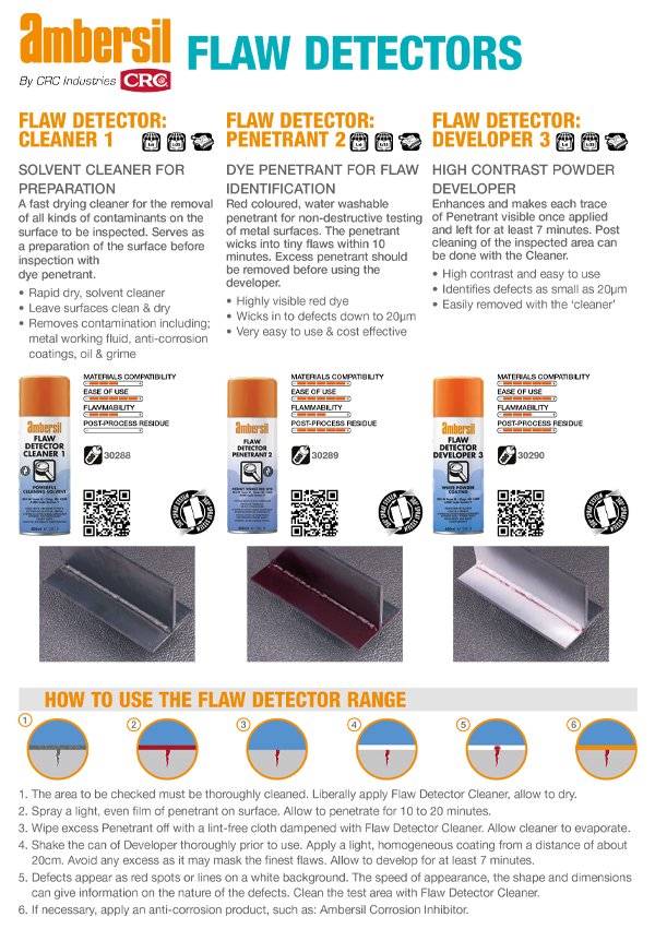 Ambersil Flaw Detectors Brochure Cover