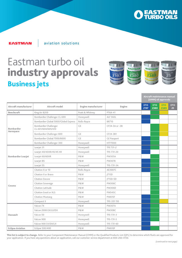 Eastman Industry Approvals (Business Jets) Brochure Cover
