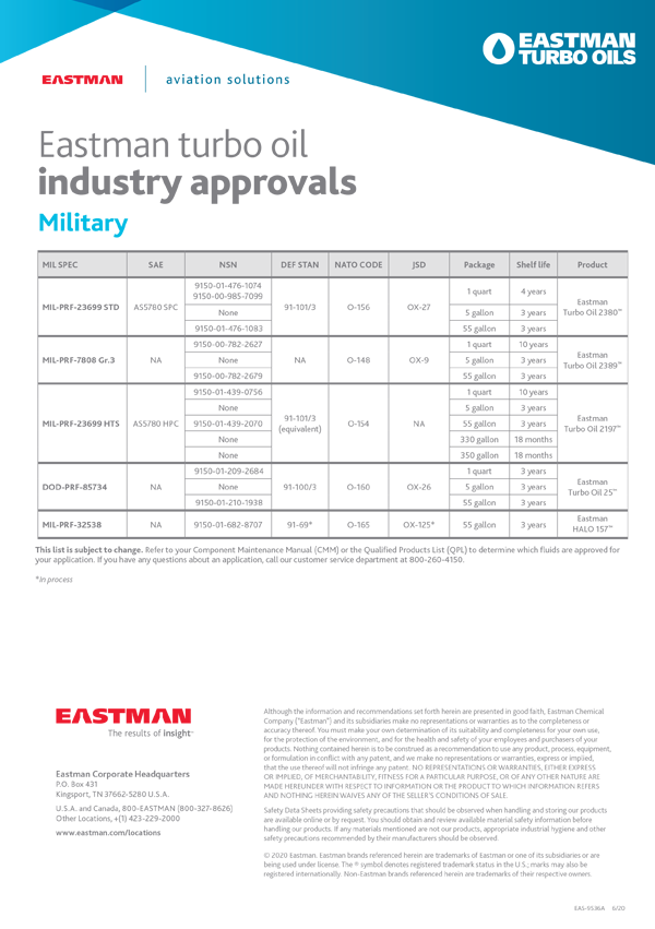 Eastman Industry Approvals (Military) Brochure Cover
