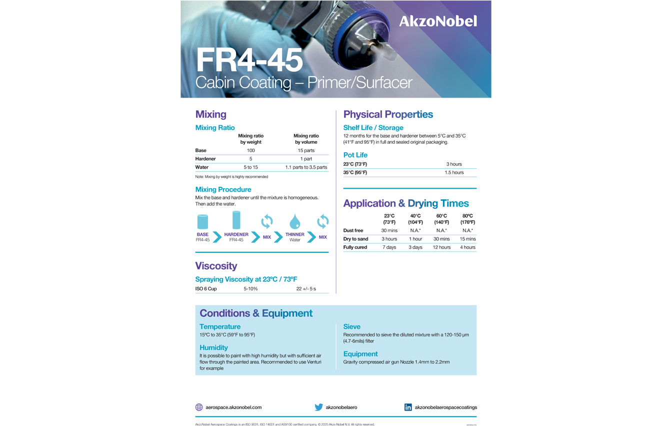 FR4-45 surfacer sell sheet