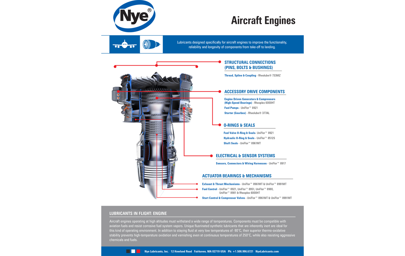 Nye Aircraft Engines brochure