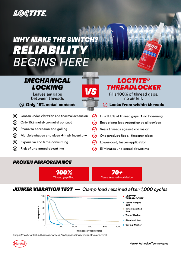 Why make the switch to Loctite Threadlockers PDF brochure