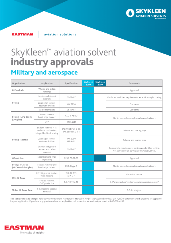 SkyKleen Aviation Solvent Industry Approvals Brochure Cover