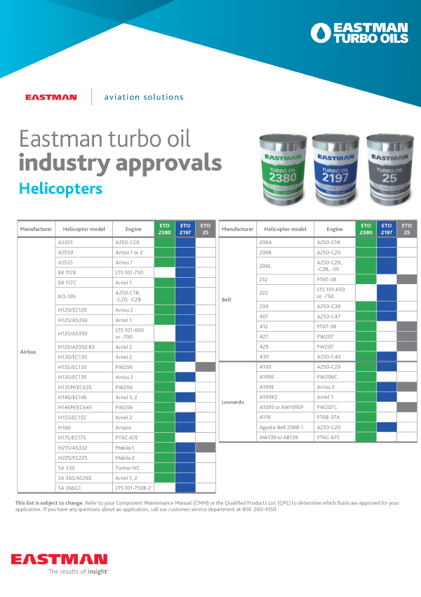 Eastman Industry Approvals (Helicopters) Brochure cover