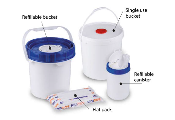 socomore wipes packaging