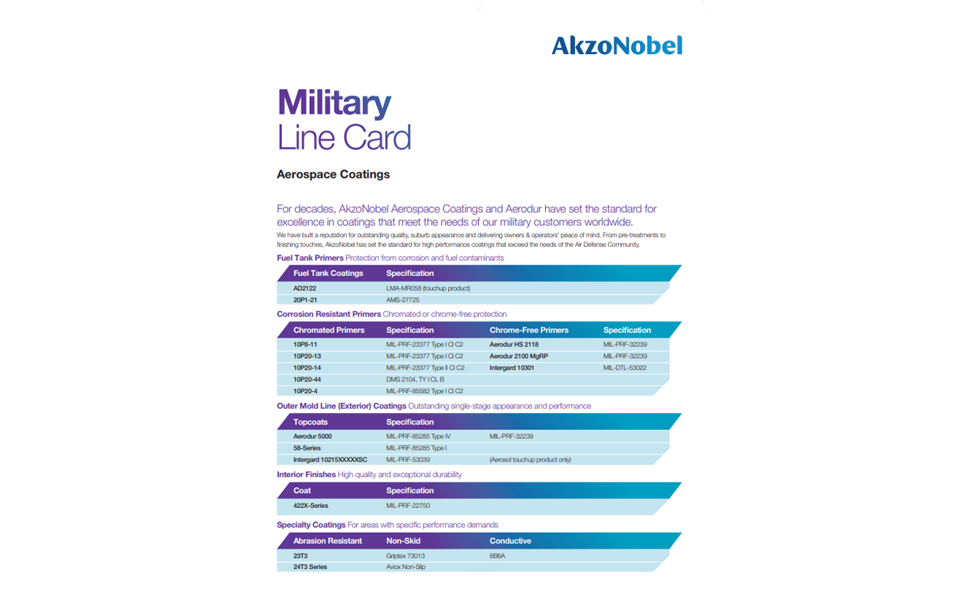 military line card brochure